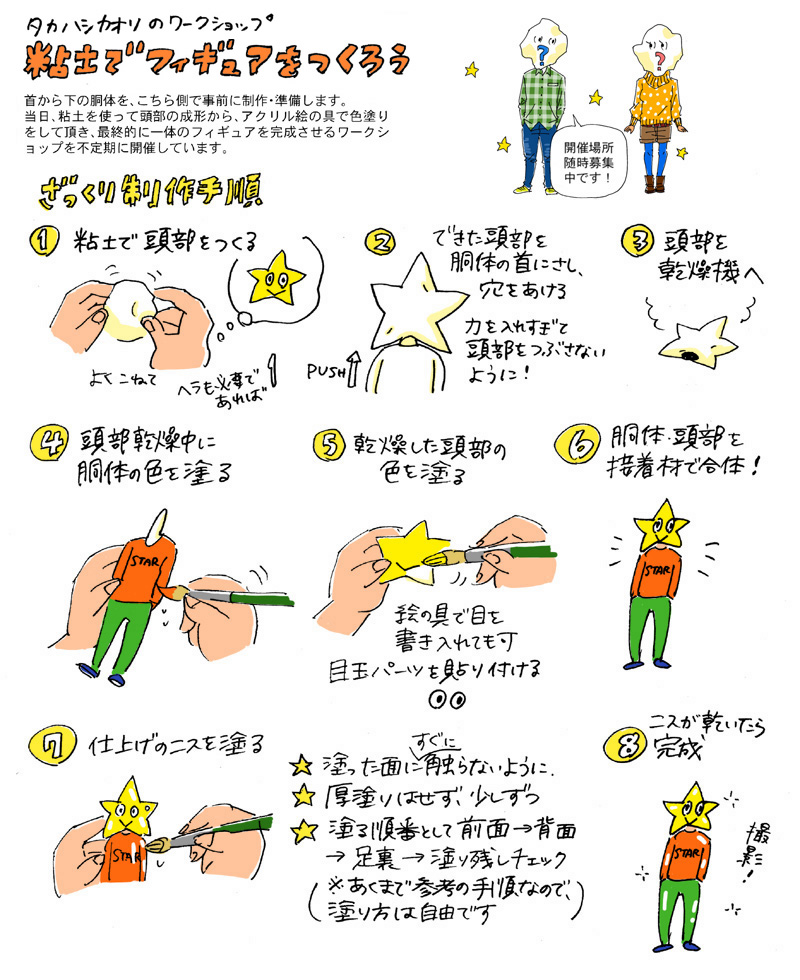 ���[�N�V���b�v�̗���