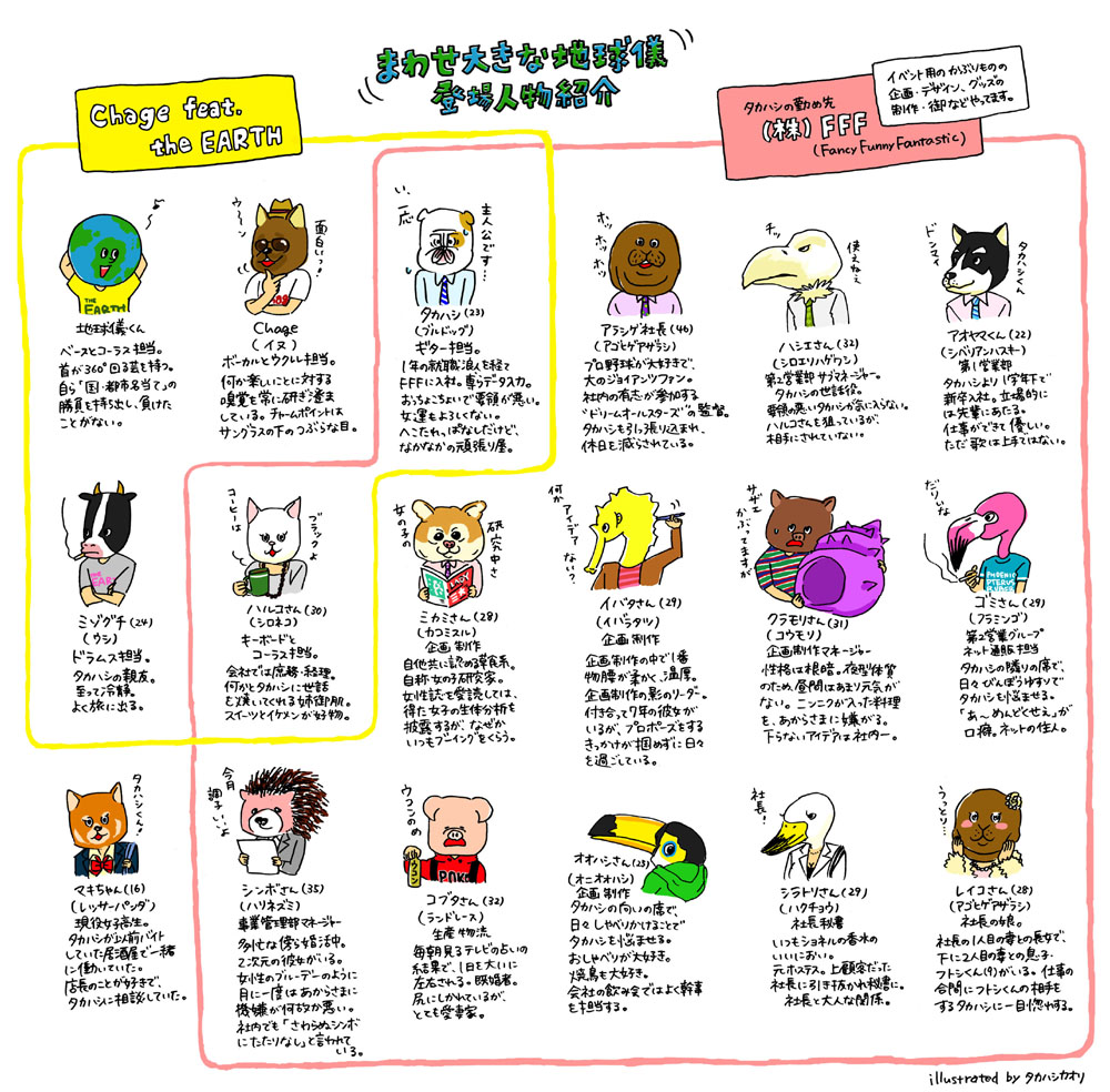 �~���[�W�b�N�r�f�I�l�����֐}